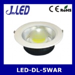 LED downlight 5W 10W 15W 20W 30W